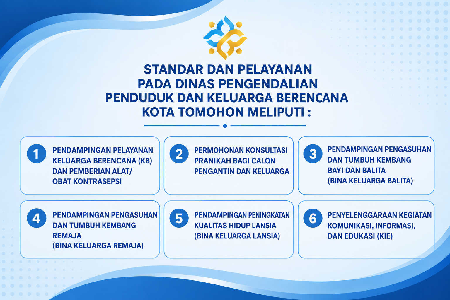 STANDAR PELAYANAN